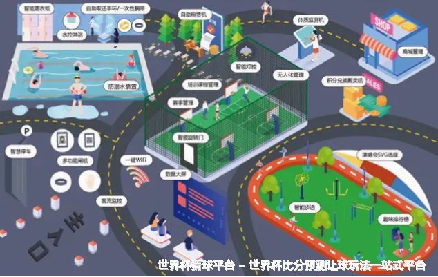 基于机器学习的动态模型